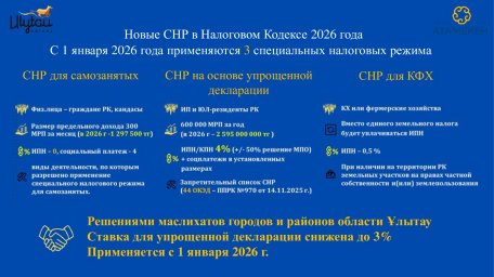 ​Қалалар мен аудандар мәслихаттары Ұлытау облысы кәсіпкерлер палатасының бастамасын қолдады